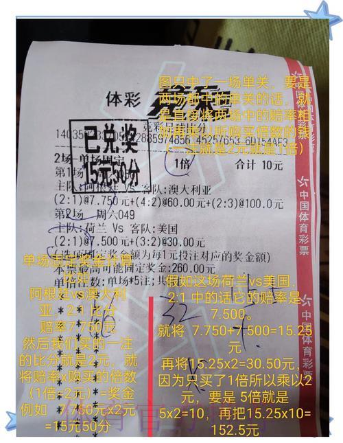 世界杯投注中心