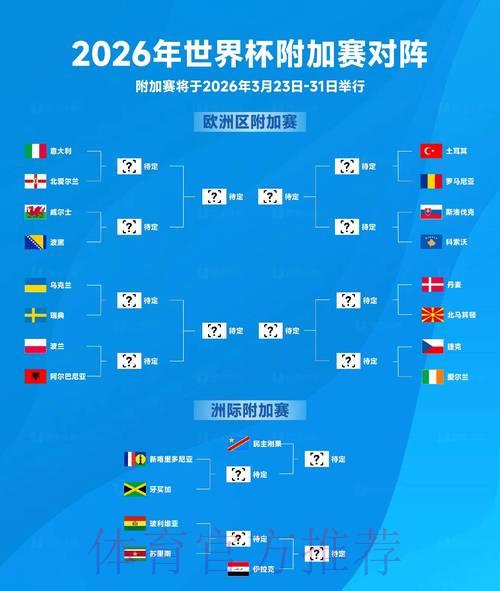 2026世界杯预选赛最新动态备受全球瞩目