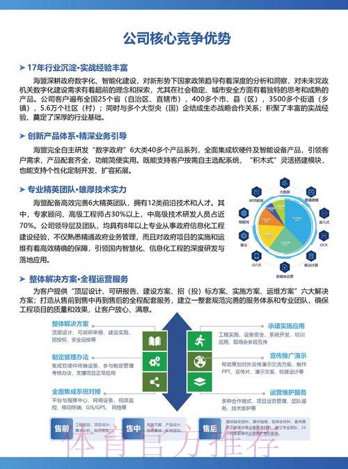 世界杯投注中心