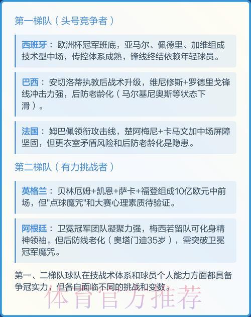 2026年世界杯预测软件哪个最准？